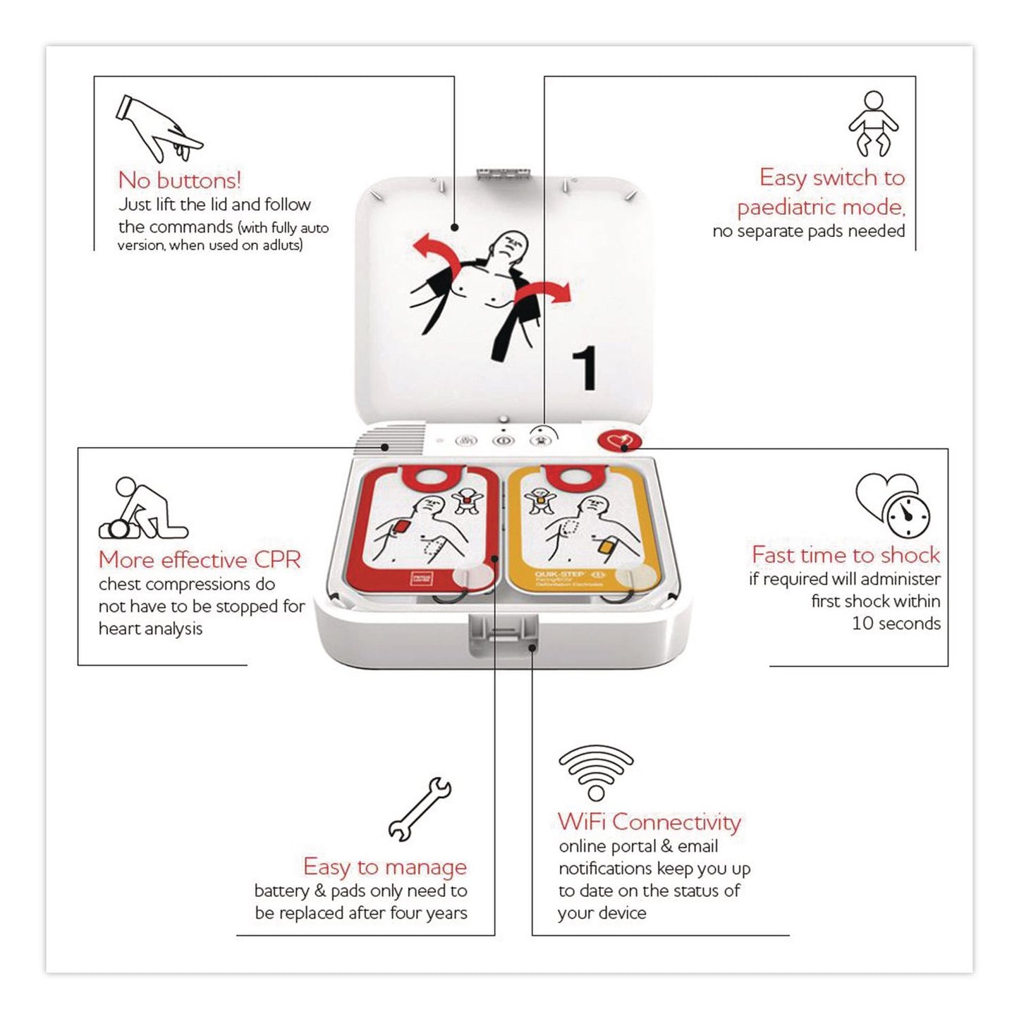 LIFEPAK CR2 Trainer