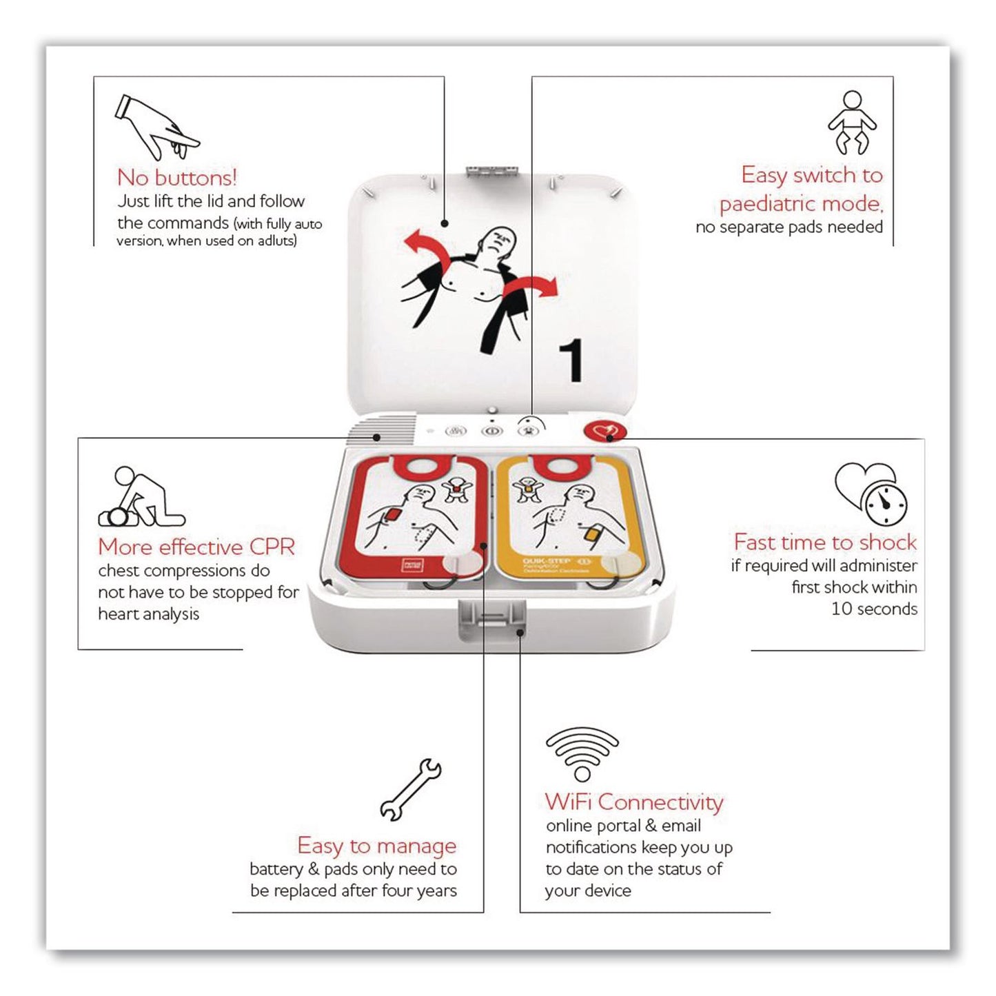 LIFEPAK CR2 Cellular Defibrillator, Fully Automatic, English/Spanish, Handle
