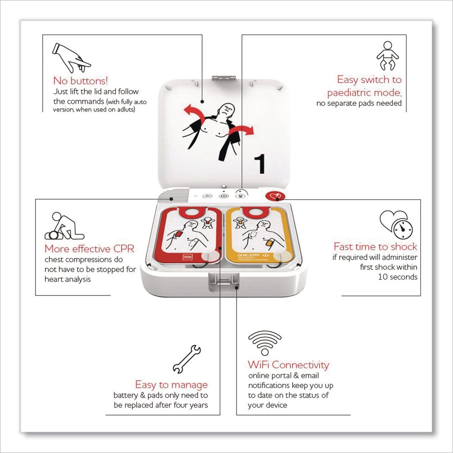LIFEPAK CR2 Cellular Defibrillator, Semi-Automatic, English, Handle