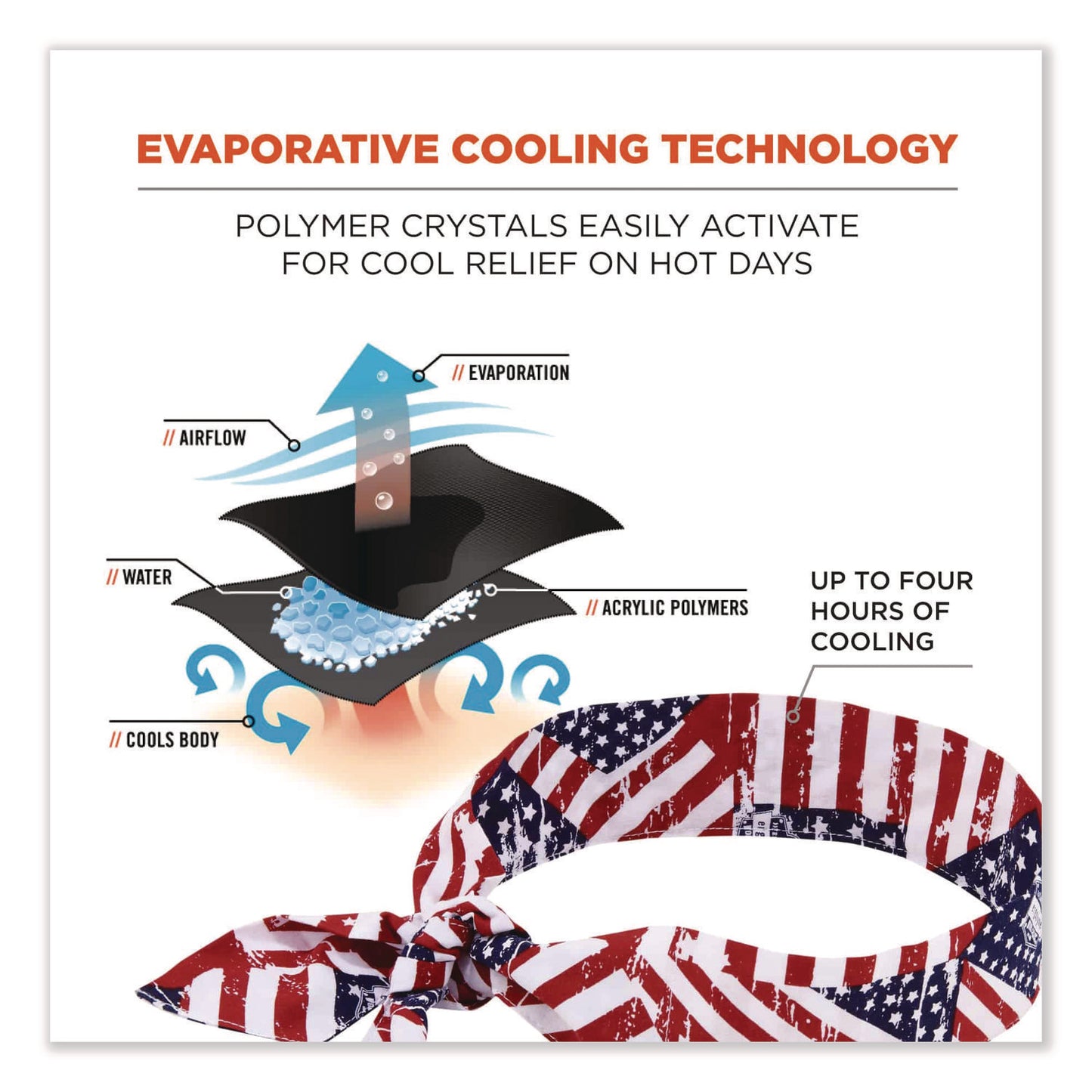 Chill-Its 6700 Cooling Bandana Polymer Tie Headband, One Size Fits Most, Stars and Stripes