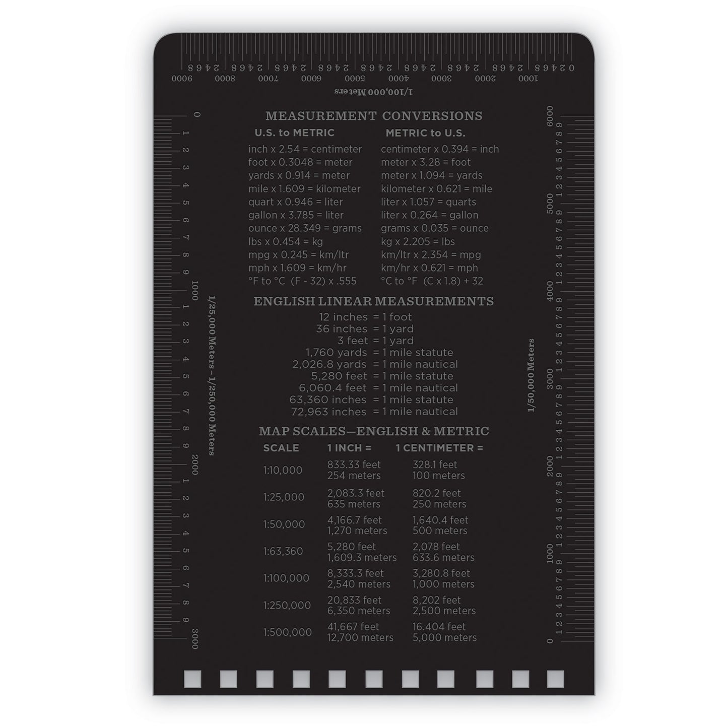 All-Weather Wire-O Notepad, Black Cover, Universal: Narrow Rule and Quadrille Rule (4 sq/in), (50) White 3 x 5 Sheets