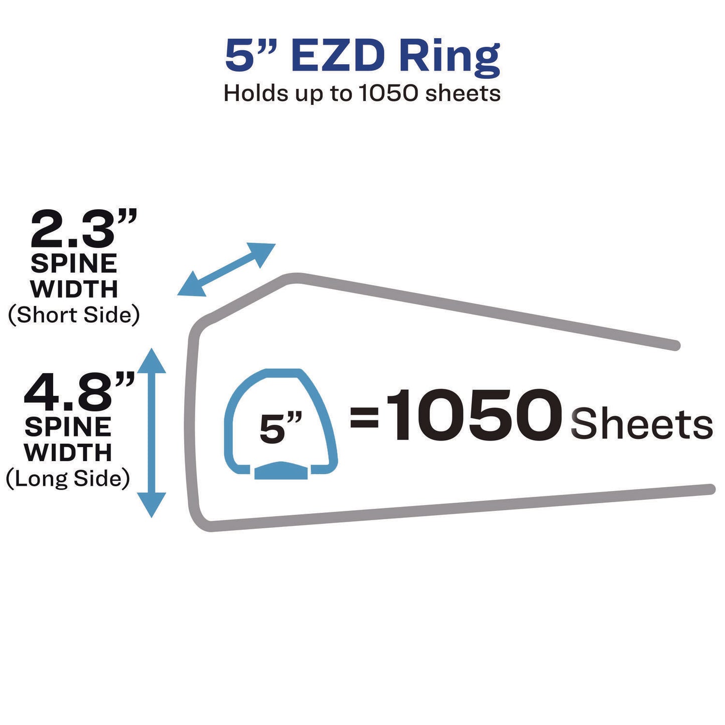 Durable View Binder With Durahinge And Ezd Rings, 3 Rings, 5" Capacity, 11 X 8.5, White, (9901)