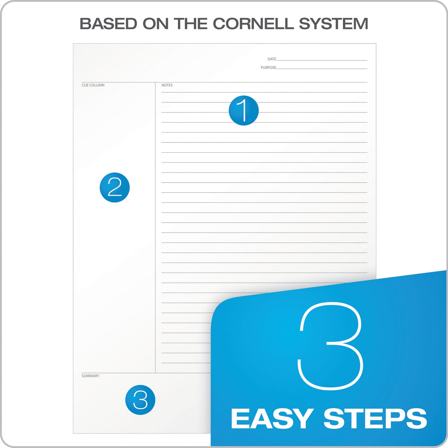 FocusNotes Legal Pad, Meeting-Minutes/Notes Format, (50) White 8.5 x 11 Sheets